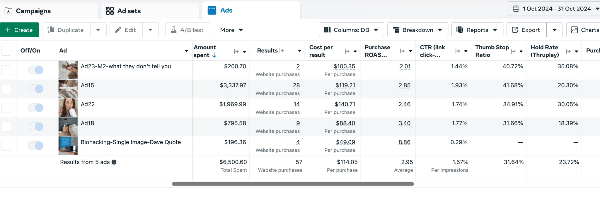 Beacon40 First Month Performance